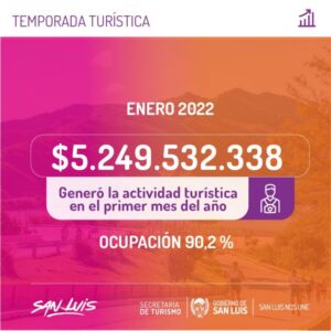 TURISMO-EN-ENERO-3-630x630-1