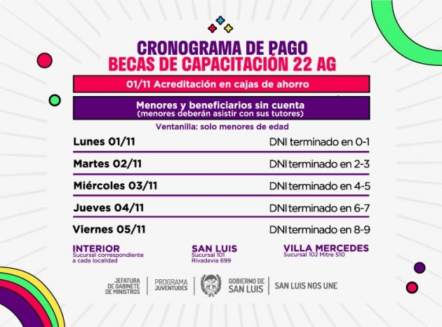 026-Cronograma-de-Pagop-EAlaniz.ar_
