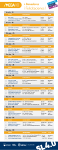 ganadores-_agencia-mega-1