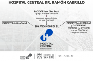 ramon-carrillo-630x417-1