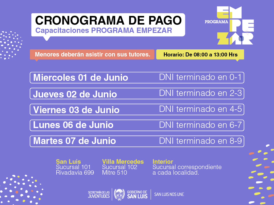 Empezar-ANLS-1